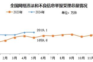 bd体育app网页版截图4